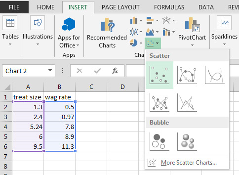 How to do manual calculation in excel mac free